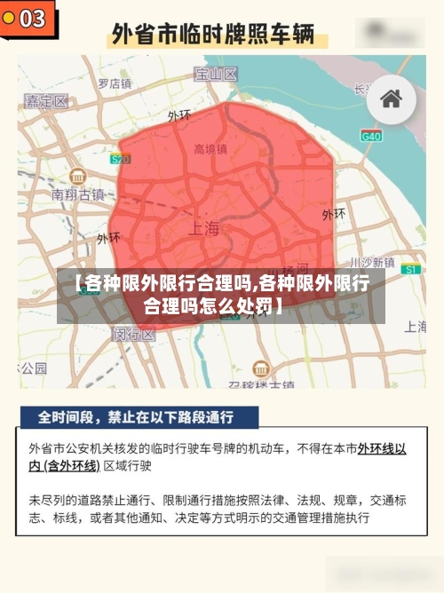 【各种限外限行合理吗,各种限外限行合理吗怎么处罚】