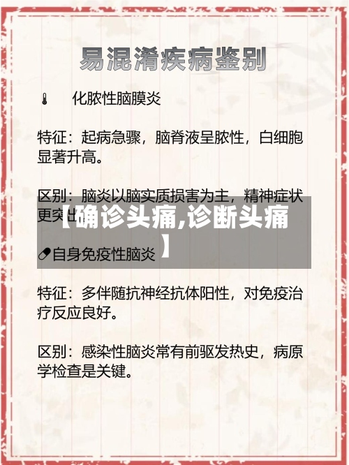 【确诊头痛,诊断头痛】-第3张图片