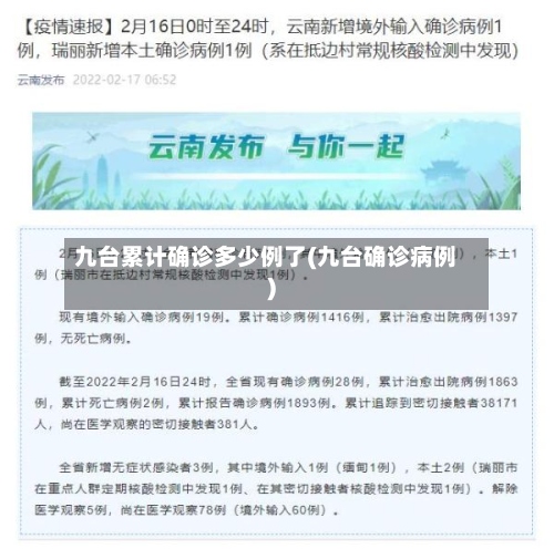九台累计确诊多少例了(九台确诊病例)-第3张图片