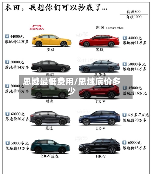 思域最低费用/思域底价多少