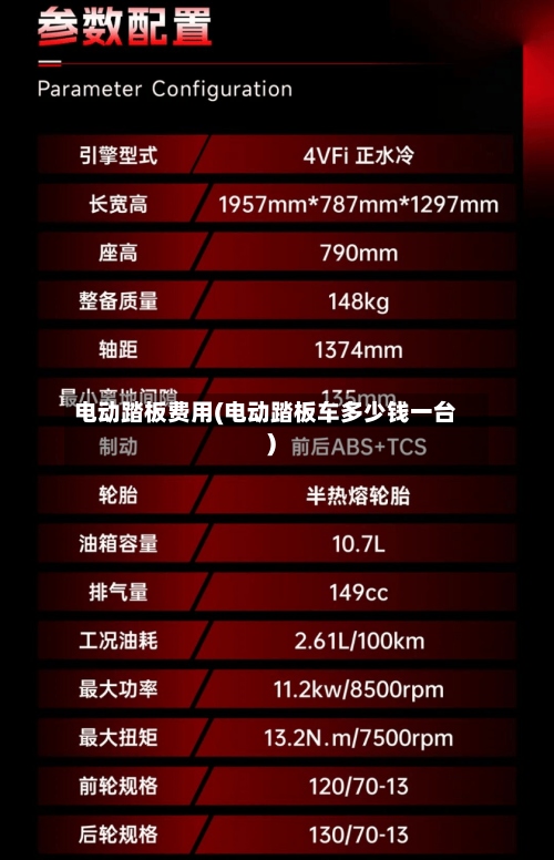电动踏板费用(电动踏板车多少钱一台)-第2张图片