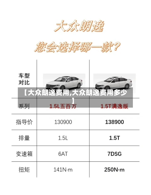 【大众朗逸费用,大众朗逸费用多少】-第3张图片