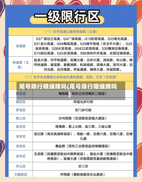 尾号限行限绿牌吗(尾号限行限绿牌吗)