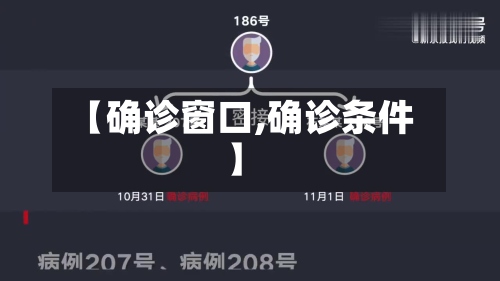 【确诊窗口,确诊条件】-第2张图片