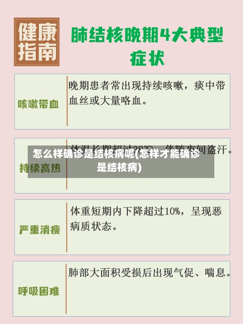 怎么样确诊是结核病呢(怎样才能确诊是结核病)