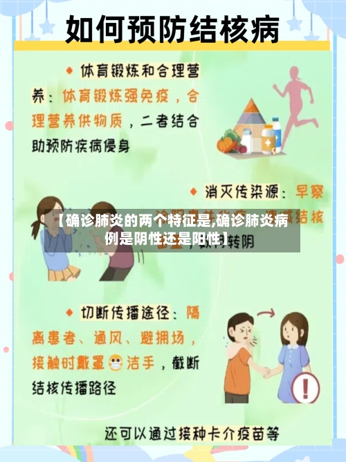 【确诊肺炎的两个特征是,确诊肺炎病例是阴性还是阳性】-第2张图片
