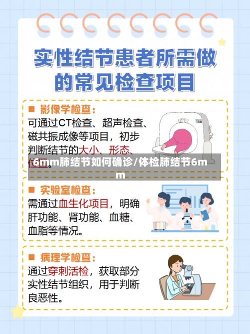 6mm肺结节如何确诊/体检肺结节6mm-第2张图片