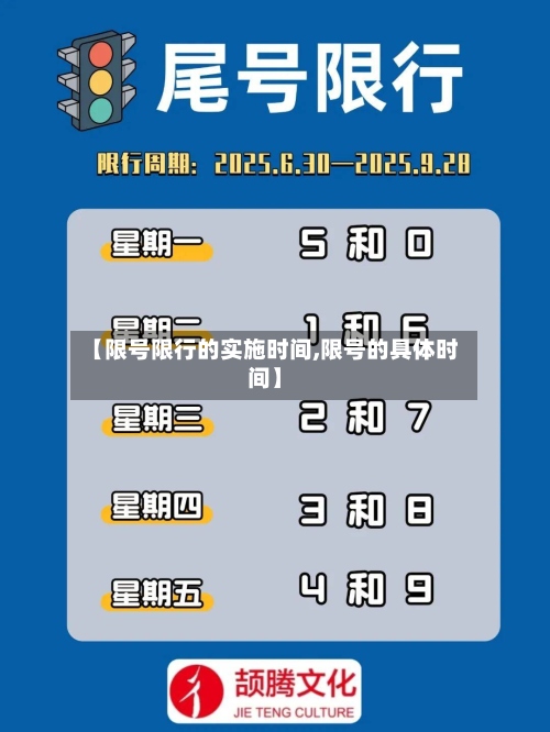 【限号限行的实施时间,限号的具体时间】-第3张图片