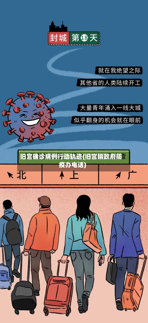 旧宫确诊病例行动轨迹(旧宫镇政府防疫办电话)