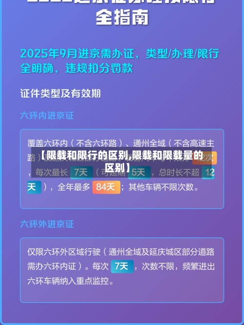【限载和限行的区别,限载和限载量的区别】-第2张图片
