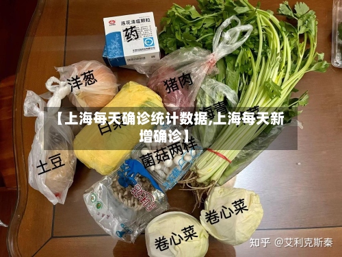 【上海每天确诊统计数据,上海每天新增确诊】