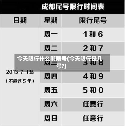 今天限行什么啊限号(今天限行是几号?)