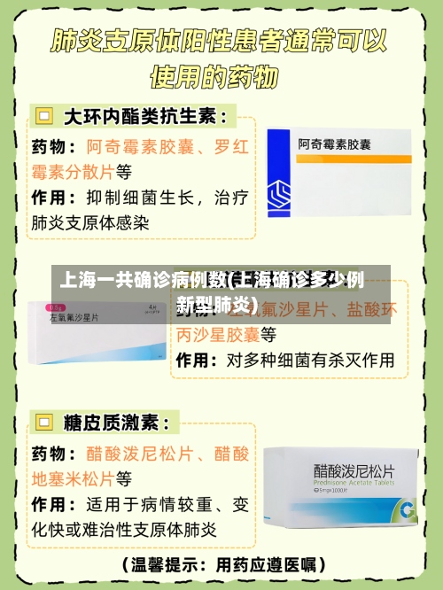 上海一共确诊病例数(上海确诊多少例新型肺炎)
