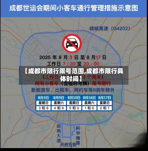 【成都市限行限号范围,成都市限行具体时间】
