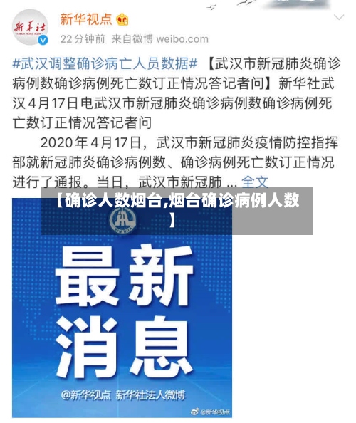 【确诊人数烟台,烟台确诊病例人数】-第3张图片
