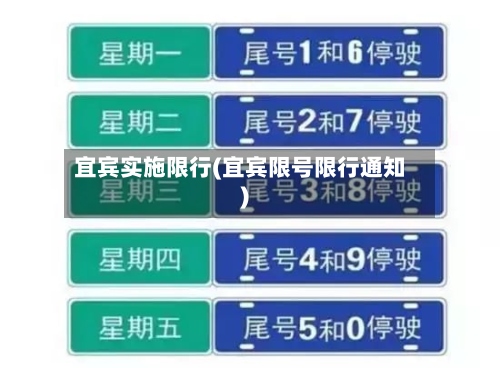 宜宾实施限行(宜宾限号限行通知)-第2张图片
