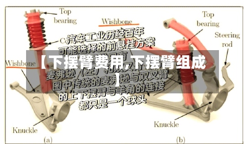 【下摆臂费用,下摆臂组成】