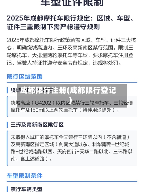 成都限行注册(成都限行登记)-第2张图片
