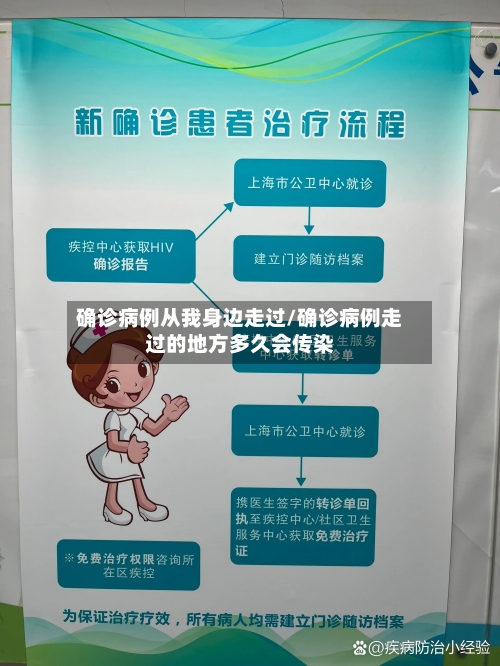 确诊病例从我身边走过/确诊病例走过的地方多久会传染-第2张图片