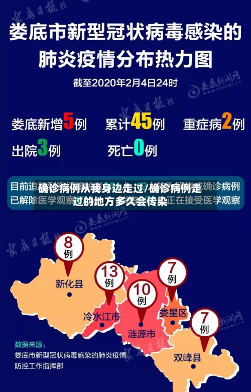 确诊病例从我身边走过/确诊病例走过的地方多久会传染-第3张图片