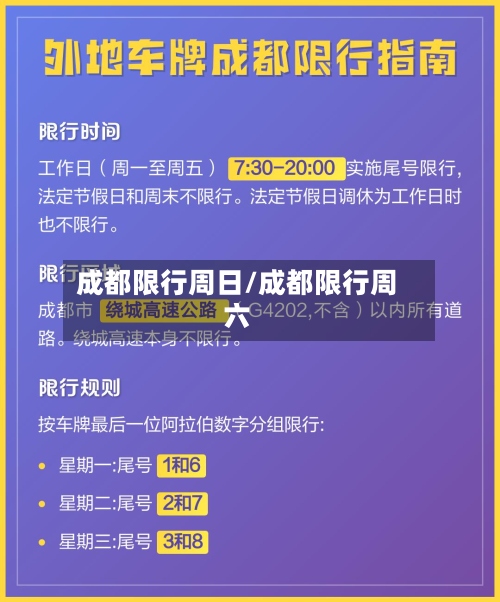 成都限行周日/成都限行周六-第2张图片