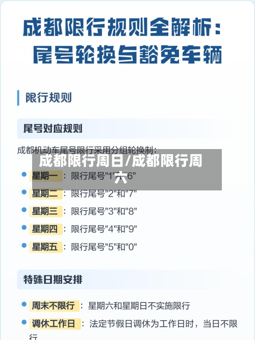 成都限行周日/成都限行周六