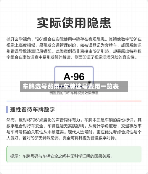 车牌选号费用/车牌选号费用一览表-第2张图片