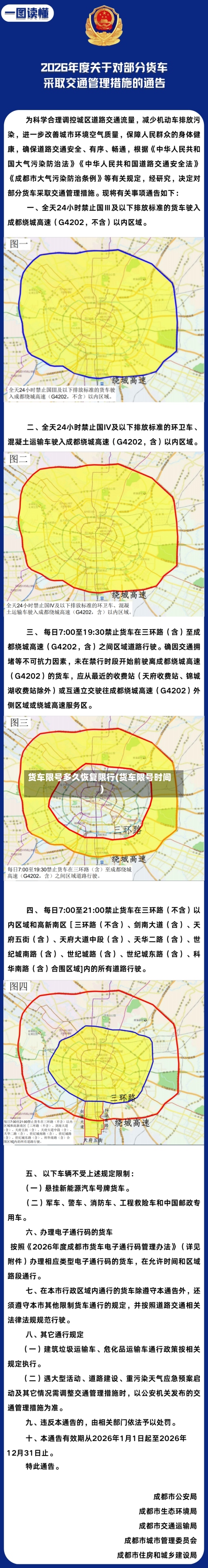 货车限号多久恢复限行(货车限号时间)
