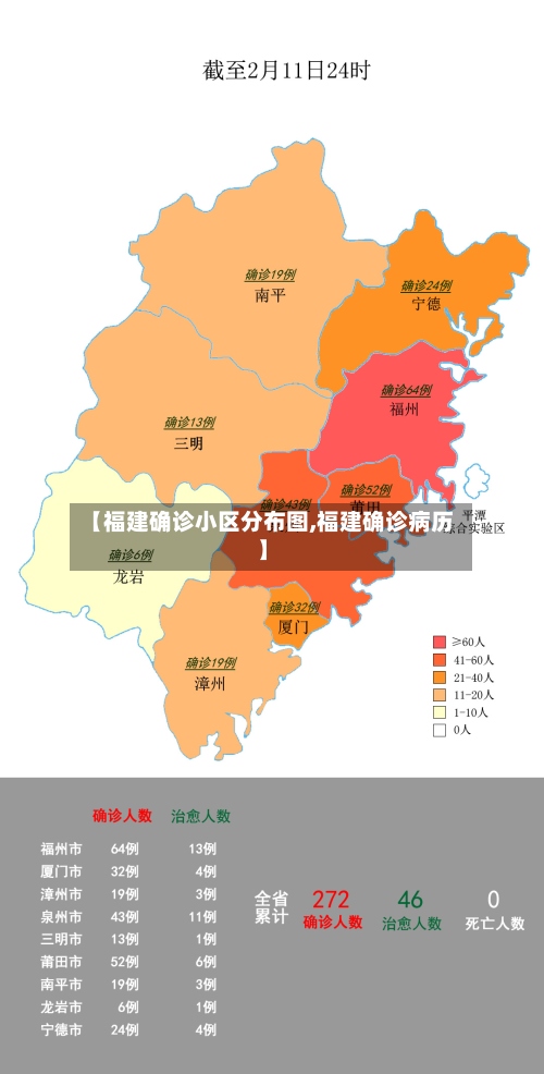【福建确诊小区分布图,福建确诊病历】