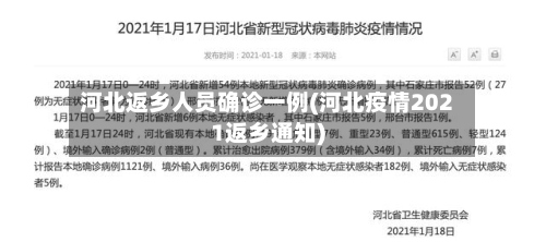 河北返乡人员确诊一例(河北疫情2021返乡通知)-第2张图片