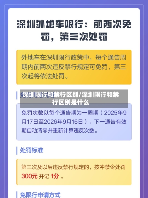 深圳限行和禁行区别/深圳限行和禁行区别是什么-第2张图片