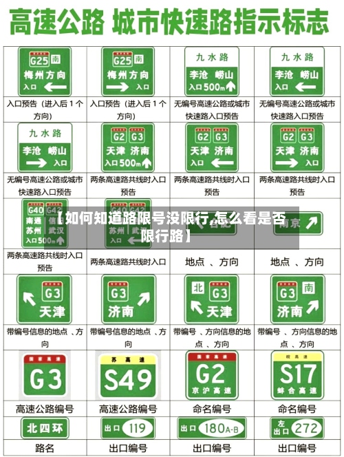 【如何知道路限号没限行,怎么看是否限行路】-第2张图片