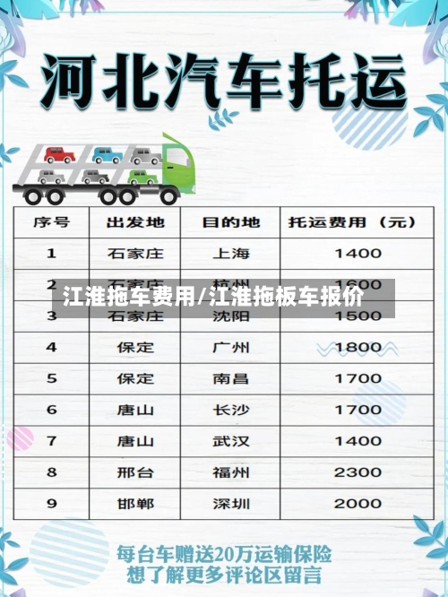 江淮拖车费用/江淮拖板车报价
