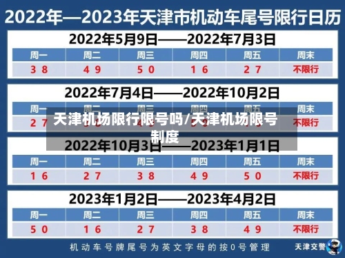 天津机场限行限号吗/天津机场限号制度