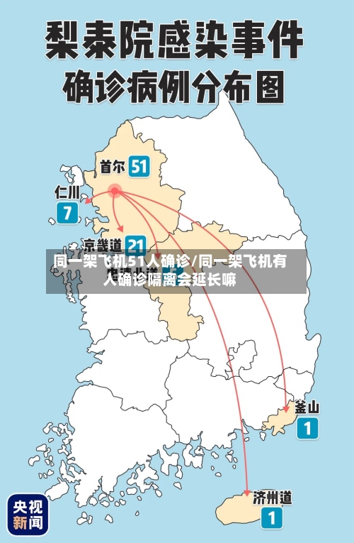 同一架飞机51人确诊/同一架飞机有人确诊隔离会延长嘛