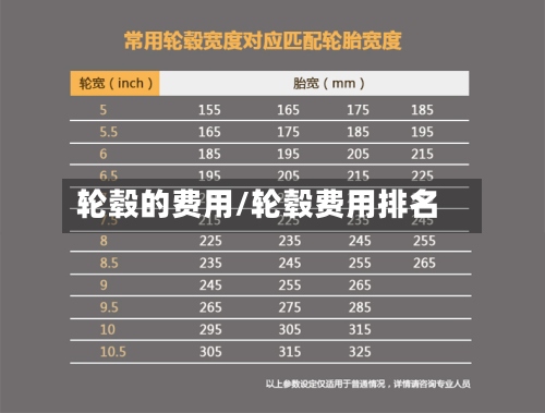 轮毂的费用/轮毂费用排名-第3张图片