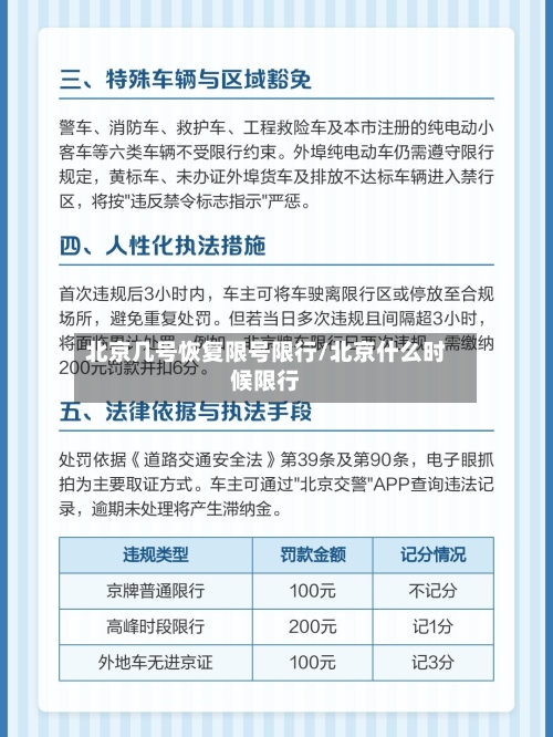 北京几号恢复限号限行/北京什么时候限行