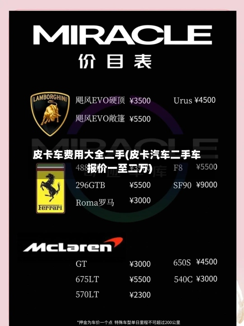 皮卡车费用大全二手(皮卡汽车二手车报价一至二万)-第2张图片