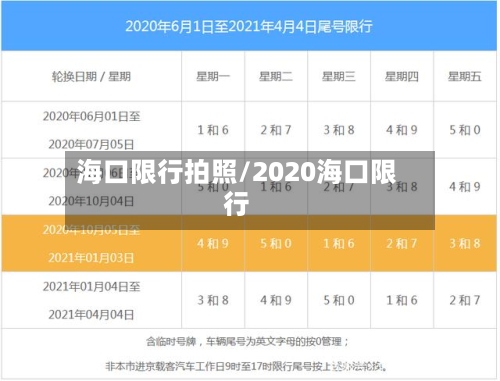 海口限行拍照/2020海口限行