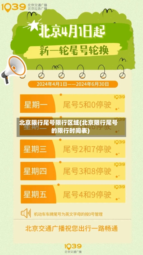 北京限行尾号限行区域(北京限行尾号的限行时间表)-第2张图片