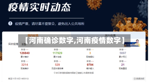 【河南确诊数字,河南疫情数字】-第2张图片