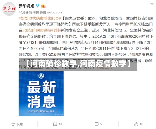 【河南确诊数字,河南疫情数字】