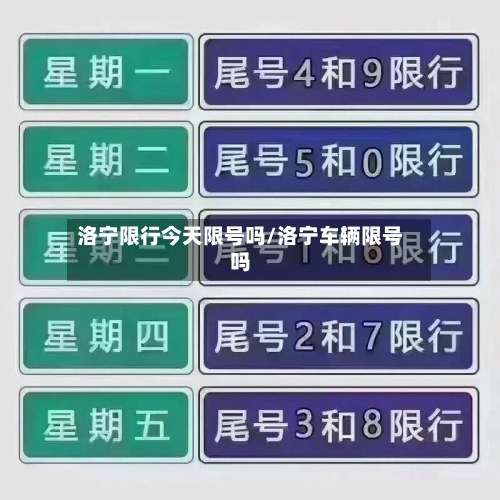 洛宁限行今天限号吗/洛宁车辆限号吗
