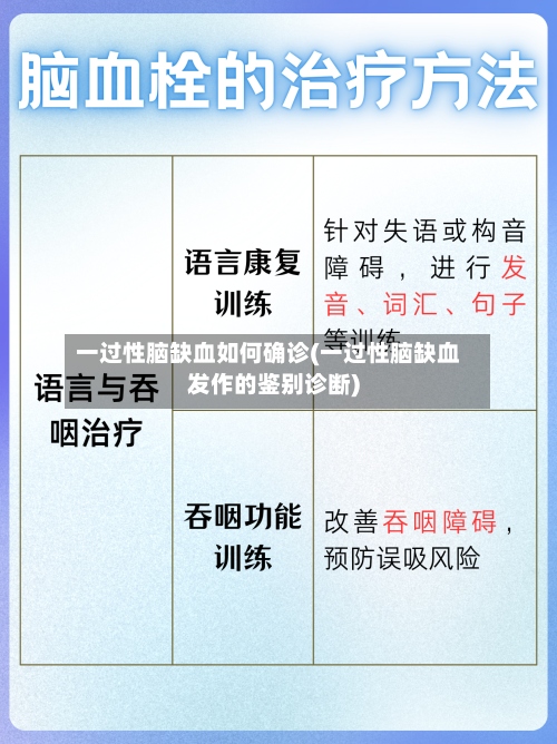 一过性脑缺血如何确诊(一过性脑缺血发作的鉴别诊断)