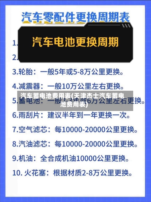 汽车蓄电池费用表(天津杰士汽车蓄电池费用表)-第2张图片