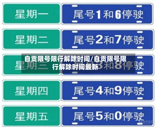 自贡限号限行解除时间/自贡限号限行解除时间最新-第2张图片