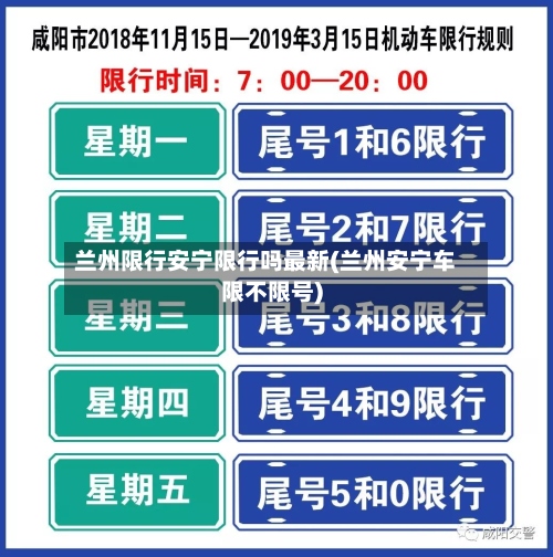 兰州限行安宁限行吗最新(兰州安宁车限不限号)-第2张图片