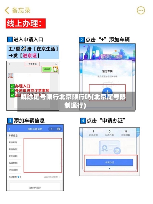 解除尾号限行北京限行吗(北京尾号限制通行)-第3张图片