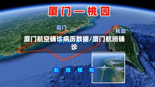 厦门航空确诊病历数据/厦门航班确诊