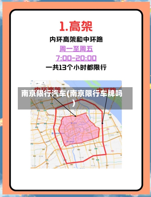 南京限行汽车(南京限行车牌吗)-第2张图片